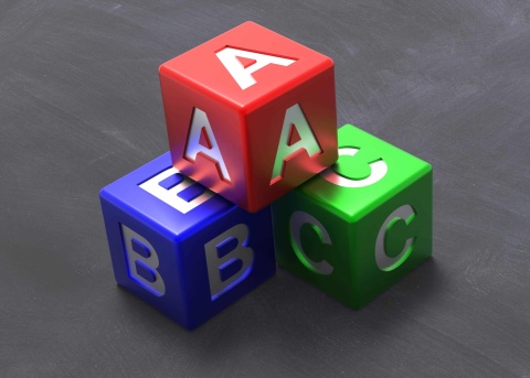 Das 2. Livenet ABC